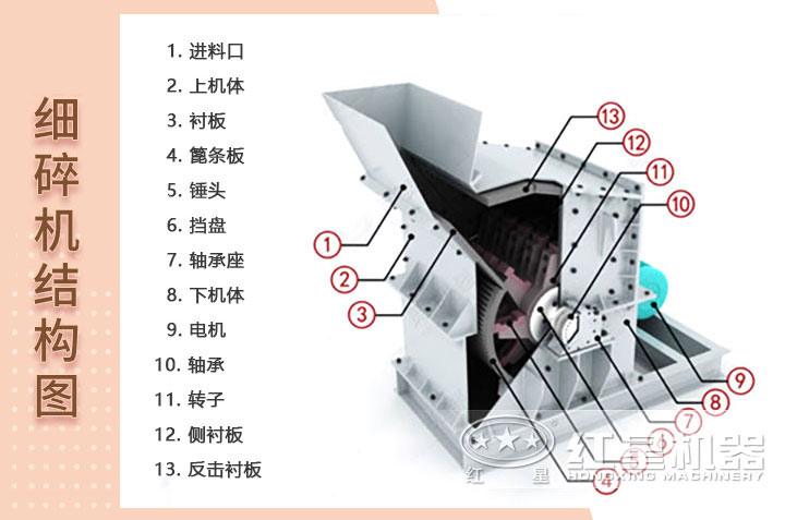 结构图片